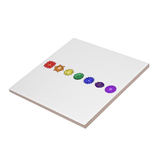 Carreau Sept chakras horizontaux (Côté)