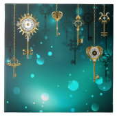 Carreau Skeleton Keys on Green Background (Devant)