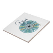 Carreau Skyline d'Amsterdam (Côté)