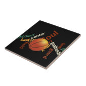 Carreau Slam Dunk de Vocabulaire : Basketball Jeu des Cham (Côté)