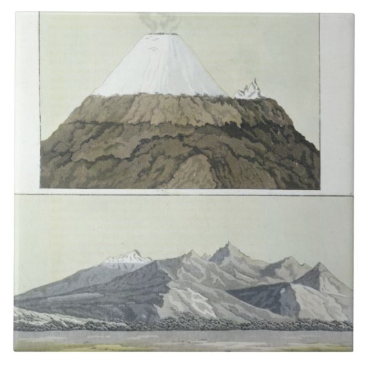 Carreau Sommet du Cotopaxi (dessus), et l'éruption de Coto (Devant)
