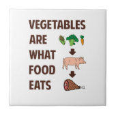 Carreau Sont les légumes ce que la nourriture mange (Devant)