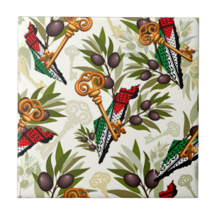 Carreau Symbole clé palestinien du droit au retour