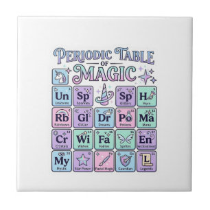 Carreau Table périodique licorne de magie conception graph