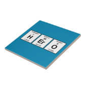 Carreau Tableau périodique de héros (Côté)