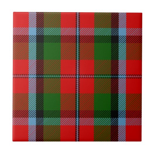 Carreau Tartan de MacNaughton de clan (Devant)