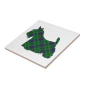 Carreau Tartan Duncan Terrier Écossais (Côté)