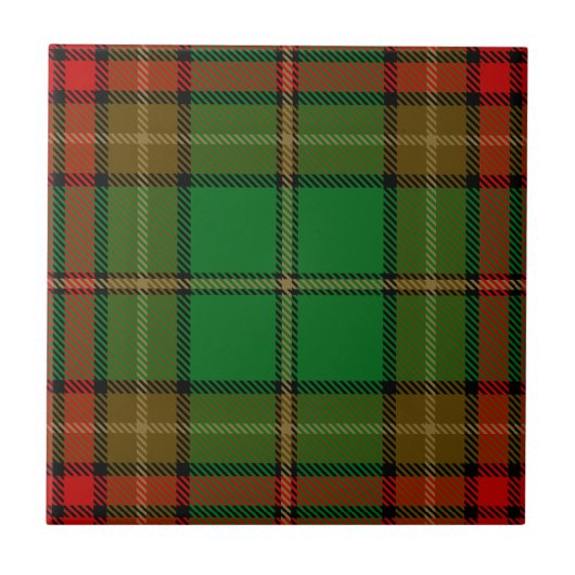 Carreau Tartan irlandais du comté de Cavan (Devant)