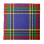 Carreau Tartan Plaid de MacBeth (Devant)