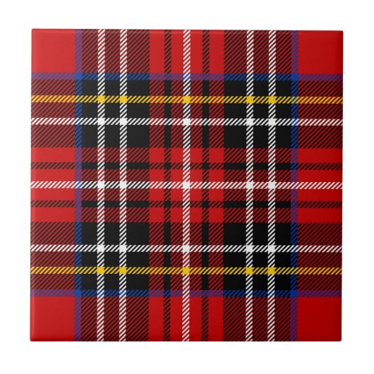 Carreau Tartan rouge, noir, bleu, jaune et blanc (Devant)