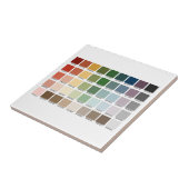 Carreau Test de couleur (Côté)