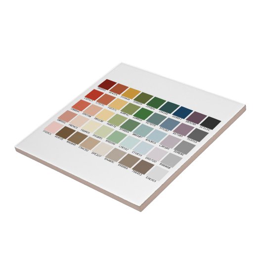 Carreau Test de couleur (Côté)