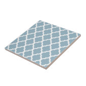 Carreau Treillis marocain bleu vert de tuile (Côté)