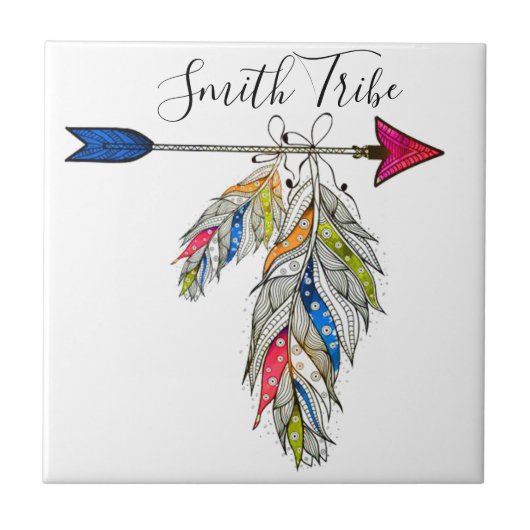 Carreau Tribu familiale personnalisée (Devant)