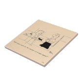 Carreau Trop de café (Côté)