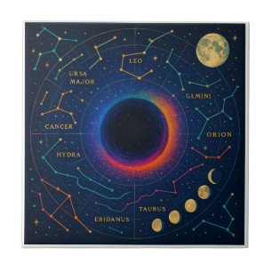 Carreau Trou Noir Cosmique & Constellations Art - Céleste