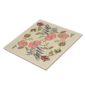 Carreau Tuile botanique florale tropicale 6x6 (Côté)