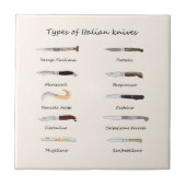 Carreau Types de couteaux italiens - Tableau illustré (Devant)