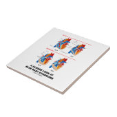 Carreau Un oeil plus attentif à l'anatomie de coeur de (Côté)