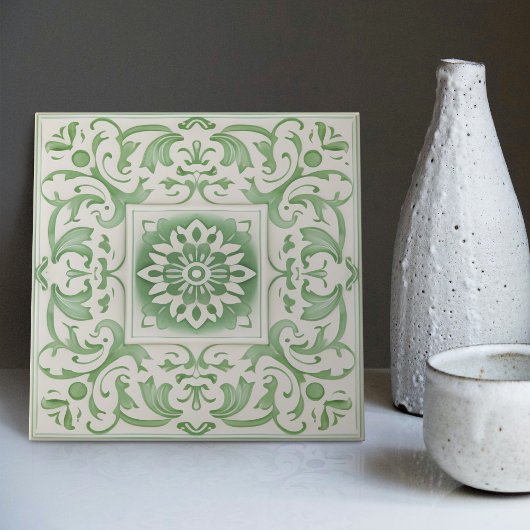 Carreau Verte Victorian Backsplash Repro Art Nouveau