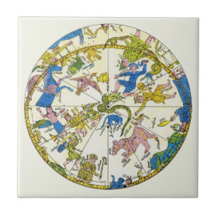 Carreau Vintage céleste, sphère arabe, constellations