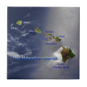 Carreau Vue sur les îles Hawaiiennes (Devant)