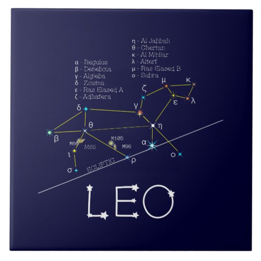 Carreau Zodiac Constellation Leo (Devant)