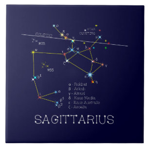 Carreau Zodiaque Sagittarius
