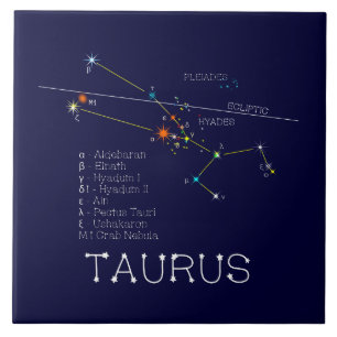 Carreau Zodiaque Taurus