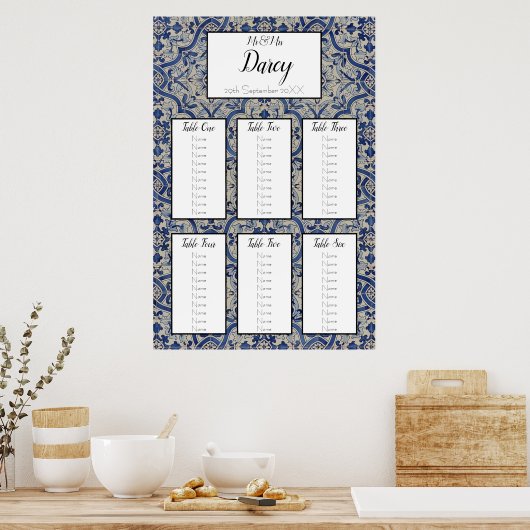 Carreaux bleus - Tableau de siège (Cuisine)