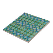 Carreaux céramique Designer (Côté)