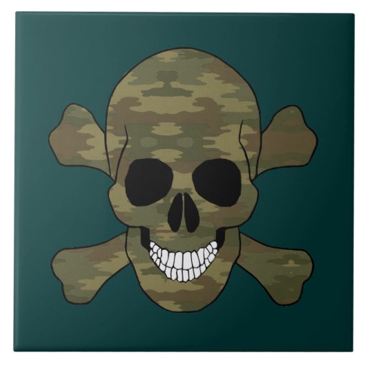 Carreaux de camouflage de crâne et d'os (Devant)