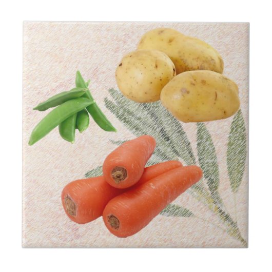 Carreaux de céramique de cuisine (Devant)