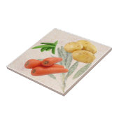 Carreaux de céramique de cuisine (Côté)