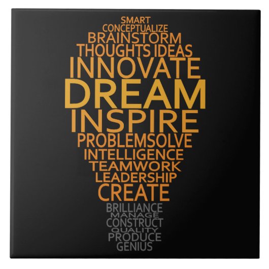 Carreaux de céramique faits sur commande inspirés (Devant)