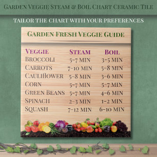 Carreaux de céramique pour tableau de cuisson vape