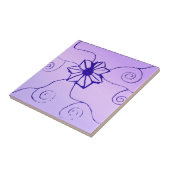 Carreaux de céramique tourbillonnant (Côté)