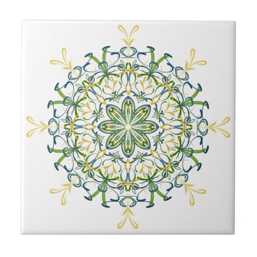 Carreaux de céramique vert et jaune (Devant)