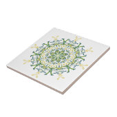 Carreaux de céramique vert et jaune (Côté)