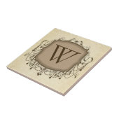 Carreaux de lettres personnalisés, lustre décorati (Côté)