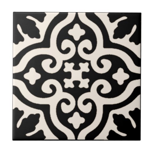 Carreaux en céramique pour Customiser la couleur A (Devant)