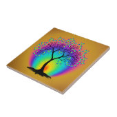 Carreaux en céramique Rainbow Colors (Côté)