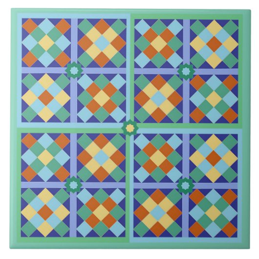 Carreaux marocains en terre cuite turquoise or ble (Devant)