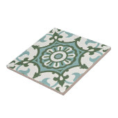 carreaux verts (Côté)