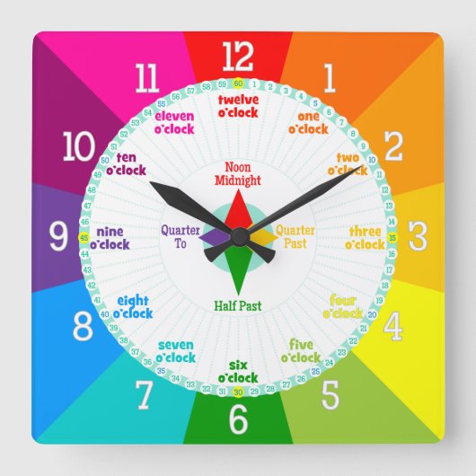 Carrée Chaque seconde compte Couleurs arc-en-ciel Horloge (Recto)