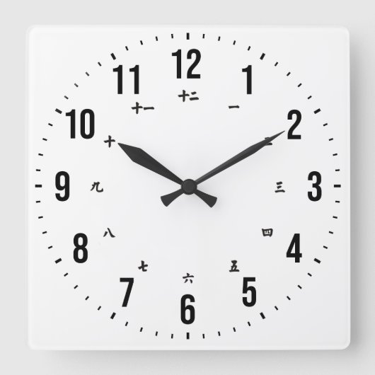 Carrée Horloge bilingue anglais/japonais (Recto)