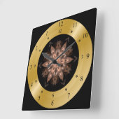 Carrée Horloge horaire ~ Déviation horaire fractale ~ Cha (Angle)