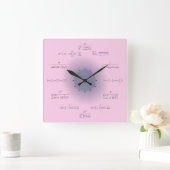 Carrée Horloge Mathématique (Maison)