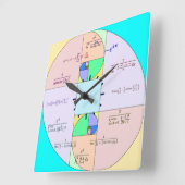 Carrée Horloge mathématique du ratio d'or (Angle)