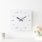 CARRÉE NOTE MUSICALE MUR HORLOGE NOIR ET BLANC (Maison)